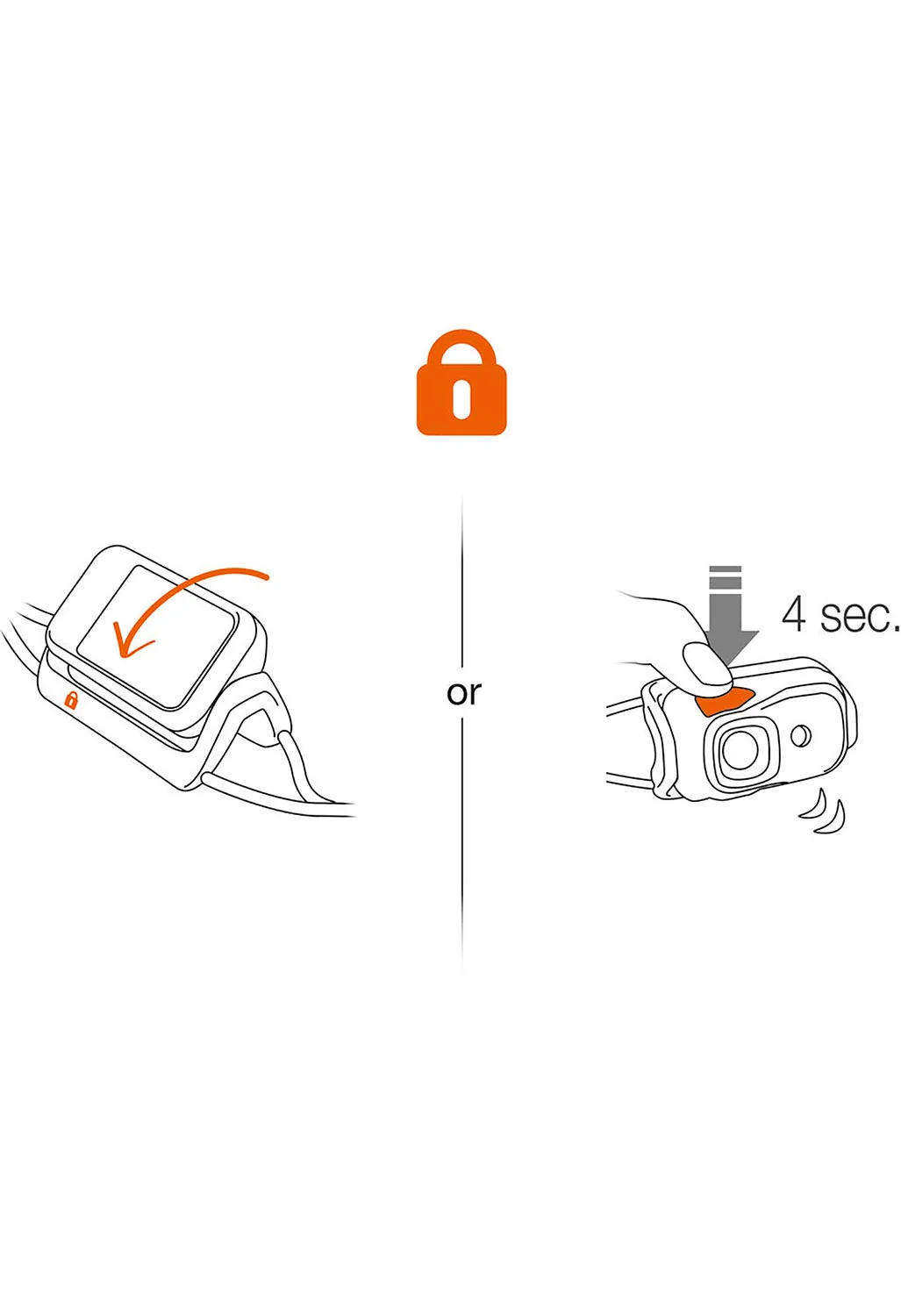 Petzl Bindi Head Torch - Orange - Image 3