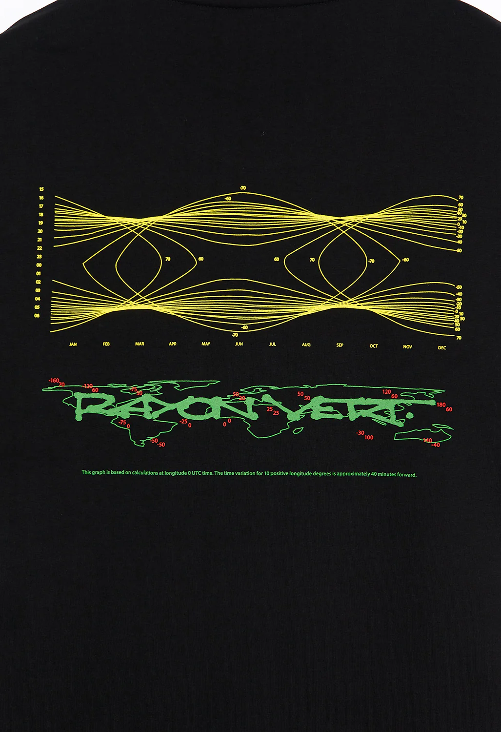 Rayon Vert Sun T-Shirt - Golgotha Black - Image 4